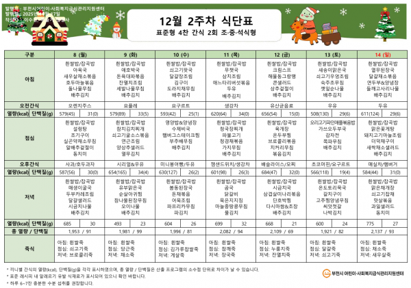 017635015fd5bd10a75193395c35e9d4_1770274